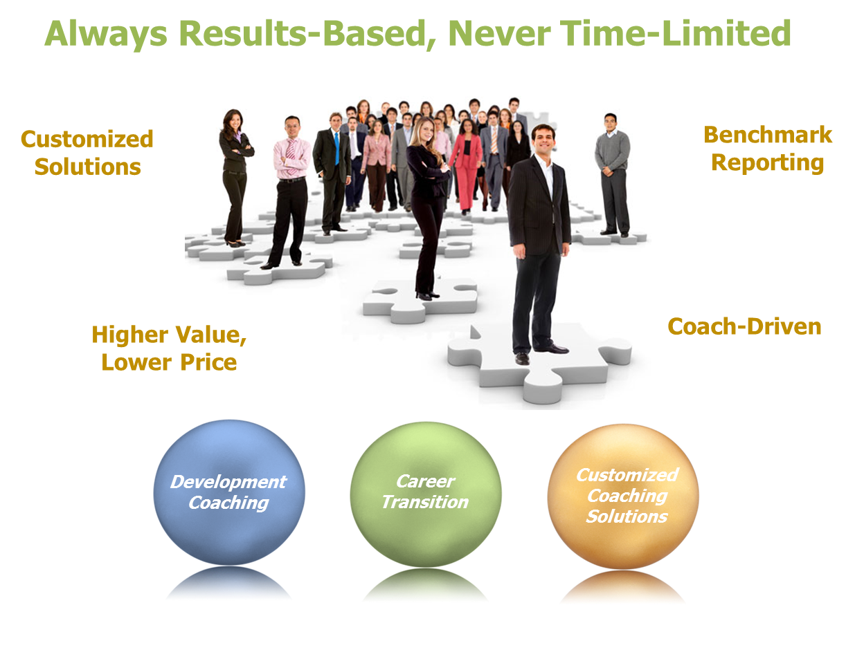 Always Results-Based, Never Time-Limited